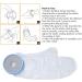 Wound Healing Supplies Arm Wound Cover Reusable for Showering for Swimming for Outdoor Activities(Adult N-1101) - Buy Online on GoSupps.com