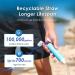 Waterdrop Gravity Water Filter Straw - Camping & Emergency Survival Purifier | 1.5 gal Bag, 0.1 Micron, 5 Stage Filtration | Blue Water Filtration System - Buy Online on GoSupps.com