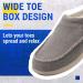 HENGNI Plantar Fasciitis Slippers | Orthotic Arch Support for Men | Grey, Size 10 - Buy Online on GoSupps.com