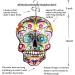 FONMY 12-inch Silver Sugar Skull Garden Wind Spinner - Unique Outdoor Decor & Gift - Buy Online on GoSupps.com