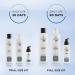 Nioxin System 2 Hair Treatment Kit | Scalp Therapy & Thickening Conditioner | Natural Hair with Progressed Thinning | 300ml - Buy Online on GoSupps.com