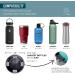 Hydra SUP Paddle Board Cup Holder with Action Mount Accessories and Koozies - Marine Grade Material, Fits Large Water Bottle - Buy Online on GoSupps.com