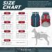 Kuoser Windproof Warm Dog Coat - Reflective Jacket for Small & Large Dogs - Winter Blue XXXL 3XL - Buy Online on GoSupps.com