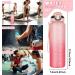 Buy Codicile 1L Sport Drinking Bottle with Straw - Dishwasher Safe Time Marked Non-Toxic Pink Gradient - Perfect for Running Cycling Gym & Office - Buy Online on GoSupps.com