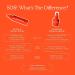 Tower 28 SOS Intensive Rescue Serum - Reduce Redness, Hypochlorous Acid for Sensitive Skin - 2 Fl Oz - Buy Online on GoSupps.com