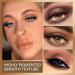 25 Color Nude Neutral Smokey Eyeshadow Palette | Matte & Shimmer Waterproof Makeup | Ideal for Hazel & Brown Eyes | Travel Size & Highly Pigmented - Buy Online on GoSupps.com