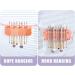 Bexdug Makeup Brush Cleaning Mat - Makeup Brushes Storage Box Cleaning Mat | Efficient Cleaning Tool Dustproof Sponge Washer for Sponges Brushes Powder Puff Three Generations of White - Buy Online on GoSupps.com