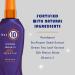 It's a 10 Haircare Miracle Leave-In Plus Keratin Spray 10 fl. oz - Pack of 2 | Ultimate Hair Treatment - Buy Online on GoSupps.com