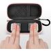 Heart Rate Monitor Case Compatible with AliveCor KardiaMobile Personal EKG/for AliveCor KardiaMobile 6L/ for Sec Heart Monitor. Storage Carrying Holder Fits for Pill Organizer -Rose Gold (Box Only) Pink - Buy Online on GoSupps.com