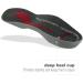 Airplus Women's Plantar Fascia Insole - Arch Support for Superior Comfort & Stability - Buy Online on GoSupps.com