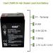 Casil 6V 4Ah Replacement Battery for CHAOYUAN CY640(I) - International Shipping Available - Buy Online on GoSupps.com