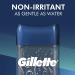 Gillette Antiperspirant and Deodorant for Men Clear Gel Smooth Defense 108g Clear Gel Smooth Defense 108 ml (Pack of 1) - Buy Online on GoSupps.com