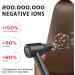 High Velocity Hair Dryer - Intelligent Heat Control for Fast Drying & Precise Styling | 200M Ionic Blow Dryer for All Hair Types - Buy Online on GoSupps.com