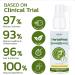 HerbalHeal Herbal Hemorrhoids Spray Hemorrhoids Spray GFOUK Herbal Hemorrhoid Relief Spray HerbalHeal Hemorrhoids Spray Fast Relief of Hemorrhoids and Anal Fissures (3PC) - Buy Online on GoSupps.com