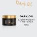 Sebastian Professional Dark Oil Shampoo & Conditioner Set with Jojoba and Argan Oil - 5.1 Fl Oz - Buy Online on GoSupps.com