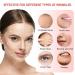 Scosvvi Forehead Wrinkle Patches - Anti Wrinkle Treatment for Forehead, Smile Lines & Fine Lines | Face Patches for Wrinkles - Overnight Wrinkle Remover - Buy Online on GoSupps.com