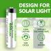 Buy NiMH AAA 600mAh Rechargeable Batteries - Pre-Charged for Outdoor Solar Lights & Household Devices | Pack of 12 - Buy Online on GoSupps.com