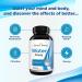 Water Away Supplement - Natural Diuretic Pills for Bloating Relief, Reduce Water Retention, Support Weight Loss and Boost Energy | [Brand Name] - Buy Online on GoSupps.com