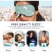 Haskirky Light Blocking Eye Mask for Deep Sleep - Breathable & Adjustable for Men and Women - Ideal for Travel, Yoga, Meditation - Cute Rabbit Design - Buy Online on GoSupps.com