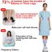 Zingso Compression Stockings for Men & Women - Best Medical Socks 20-25 mmHg for Running Travel Hiking & Circulation Care - Buy Online on GoSupps.com