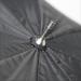 BRITEK 2 Pack 32 Studio Black + White Reflector Umbrella for Professional Portrait and Flash Photography - Buy Online on GoSupps.com
