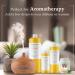 Coco Mango Fragrance Oil - 4 fl. oz. for DIY Soap Candles Bath Bombs & Aromatherapy Perfect for Skin Care & Lotions - Buy Online on GoSupps.com