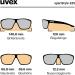 Uvex Unisex Sportstyle 225 Sports Glasses - One Size Black Mat/Silver | Premium UV Protection & Style for Every Sport - Buy Online on GoSupps.com