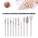 Nail Drill Set - 10pcs Dead Skin Remover & Nail Art Grinding File Heads for Perfect Manicures | Ideal for Professionals & Home Use - Buy Online on GoSupps.com