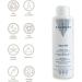 Aqua-gel facial scrub from Valquer Laboratories. With bamboo granules. Moisturizing anti-aging antioxidant and purifying. All skin types - 200 ml - Buy Online on GoSupps.com
