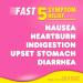 PEPTO Bismol Chews - Fast and Effective Digestive Relief - 72 Chewable Tablets, Berry Mint Flavor - Buy Online on GoSupps.com