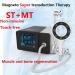 Instrument de physioth rapie avec bras de support rotatif 2 modes de fonctionnement/effet de champ magn tique 4T fr quence de th rapie magn tique r glable de 1000 3000 kHz for soulager la douleur - Buy Online on GoSupps.com