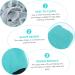 VINTORKY 2 Sets Bath Set Shower Exfoliation Mitt Scrub Glove Bathing Tools Skin Cleaning Mitten Bathing Gloves Bath Exfoliating Pad Men Body Scrubber Pouf Accessories Take a Bath Rayon - Buy Online on GoSupps.com