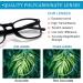 6 Pack Blue Light Blocking Reading Glasses for Women & Men - Spring Hinge Anti Eyestrain Eyeglasses (2.5x) - Ideal for Computer Use - Buy Online on GoSupps.com