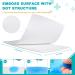 OUMEE 90 Count Super Absorbent Commode Pads - Bedside & Portable Toilet Liner Pads with Gel Absorbent - 90 Pcs - Buy Online on GoSupps.com
