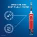 Oral-B Kids Electric Toothbrush: Marvel Spiderman Edition for Kids 3+ | Spiderman Electric Toothbrush - Buy Online on GoSupps.com