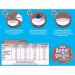 Angel Delight Smooth & Creamy Chocolate Flavour Dessert Mix - 600g Pack | Instant and Delicious - Buy Online on GoSupps.com