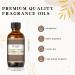 EUQEE Coconut Cream Fragrance Oil 60ml - Premium Grade Aromatherapy Essential Oil for Diffusers and Candle Making - Buy Online on GoSupps.com