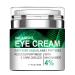 Caffeine Eye Cream Anti-Wrinkle Eye Cream with Airless Pump Reduces Fine Lines Puffiness & Dark Circles with Caffeine Squalane Peptides and 4% Niacinamide 1.7 Fl. Oz Hydrating for Dry Skin