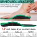 Plantar Fasciitis Insoles for Men & Women | High Arch Support Orthotics - Pain Relief for Work Boots & Shoes (M 8-9.5/W 9-10.5 - Buy Online on GoSupps.com
