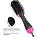 Multifunctional negative ion hair dryer hair dryer comb straight straight dual-use hair straightener hot air comb - Buy Online on GoSupps.com