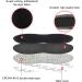 Dr.Foot Heel Grips - Self-Adhesive Heel Cushion Inserts for Men and Women | Prevent Heel Slipping, Rubbing, Blisters, and Foot Pain | Improve Shoe Fit - 2 pairs + Bonus Shoe Horn in Black - Buy Online on GoSupps.com