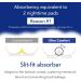 elis Super Overnight 360 Sanitary Napkin Pads - Ultra Comfortable & Soft Touch with Wings - 12 Sheets - Made in Japan - Buy Online on GoSupps.com