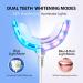 Buy Teeth Whitening Kit - 32X LED Light & 4 Whitening Pens for Sensitive Teeth - At-Home System with 35% Carbamide Peroxide - Buy Online on GoSupps.com
