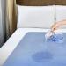 Utopia Bedding Quilted Waterproof Incontinence Pads - Washable & Reusable - 34x36 Inch (Pack of 4) - Ideal for Comfort & Protection - Buy Online on GoSupps.com