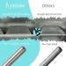 24mm Super Long 5-in-1 Nail Drill Bits | Cross Tapered Carbide | 3/32 Two-Way Rotate | Electric File Tool for Acrylic & Gel Nails | Premium Manicure Accessories (XF - Buy Online on GoSupps.com