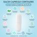 Advanced Strength 300 Billion CFU Probiotics for Digestive & Immune Health - 12 Strains + 3 Prebiotics - Women & Men - 60 Count - Buy Online on GoSupps.com