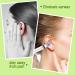 Ear Wax Cleaner Syringe Kit - 2 Pieces 20 ML - Ear Wax Removal & Irrigation Tool for Humans - Buy Online on GoSupps.com
