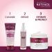 Skincare LdeL Cosmetics Day Cream SPF 20 2.25 oz - Moisturizing Sun Protection - Buy Online on GoSupps.com