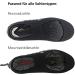 Buy Neoprene Over Shoes | Windproof Waterproof & Heat-Insulating for Men & Women | Cold Protection Thermo Overshoes for Racing Bike MTB (EU 40/42) - Black - Buy Online on GoSupps.com