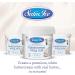 Satin Ice Buttercream Icing Mix 91 Kilograms 0.91 kg (Pack of 1) - Buy Online on GoSupps.com